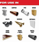 Load image into Gallery viewer, Milwaukee Oscillating Multi-Tool Blade Kit (9-Piece)
