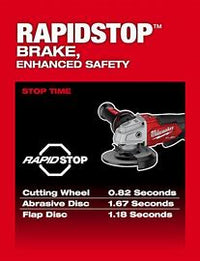 Load image into Gallery viewer, M18 FUEL 18V Lithium-Ion Brushless Cordless 4-1/2 in./5 in. Grinder w/Paddle Switch (Tool-Only)
