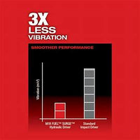 Load image into Gallery viewer, Milwaukee M18 FUEL SURGE 18V Lithium-Ion Brushless Cordless 1/4 in. Hex Impact Driver (Tool-Only)
