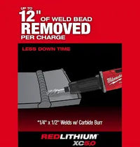 Load image into Gallery viewer, Milwaukee M18 FUEL 18V Lithium-Ion Brushless Cordless 1/4 in. Braking Die Grinder Slide Switch (Tool-Only)
