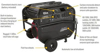 Load image into Gallery viewer, NorthStar Quiet Armor Commercial-Grade Portable Generator with Electric Start, 13,000 Surge Watts, 10,500 Rated Watts

