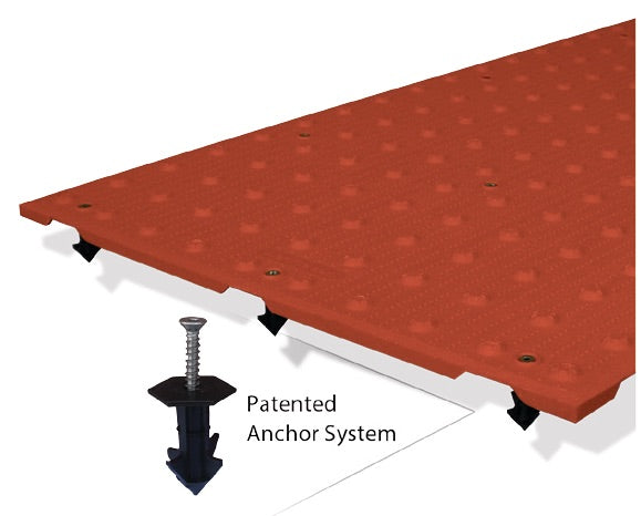 DWS AlertCast Cast in Place Replaceable Alert tiles