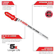 Load image into Gallery viewer, Diablo High Carbon Steel/High Speed Steel T-Shank Jig Saw Blade Set for Wood &amp; Metal (5pk)
